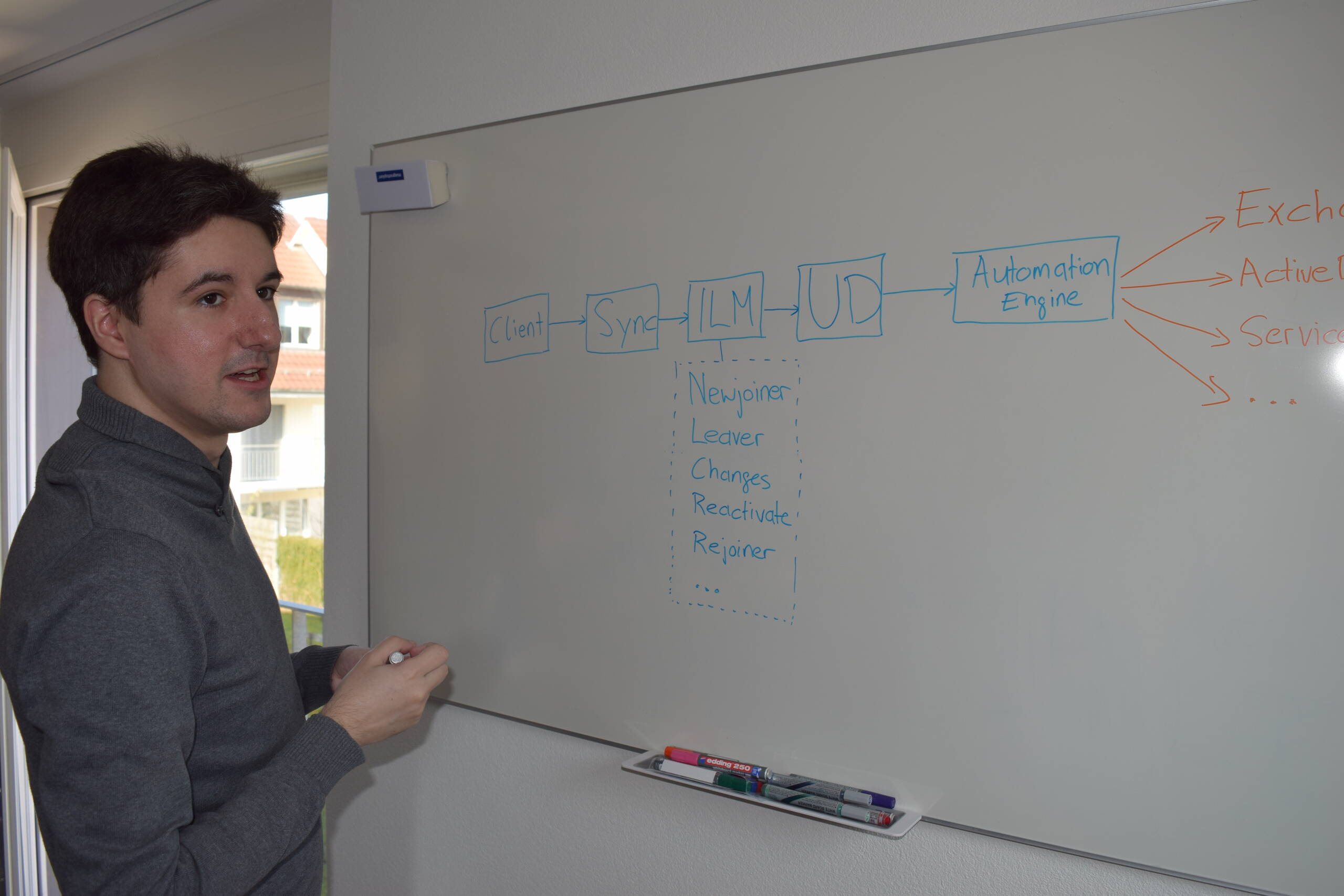 Among the Top 10 Graduates: We Congratulate Roger Merz on Successfully Completing His Apprenticeship!